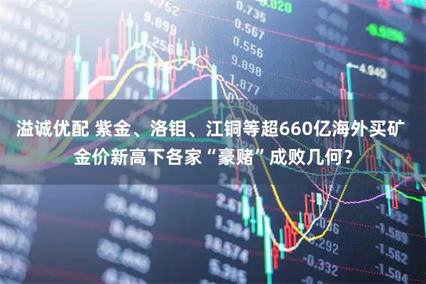 溢诚优配 紫金、洛钼、江铜等超660亿海外买矿 金价新高下各家“豪赌”成败几何？