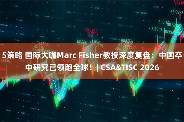 5策略 国际大咖Marc Fisher教授深度复盘：中国卒中研究已领跑全球！| CSA&TISC 2026